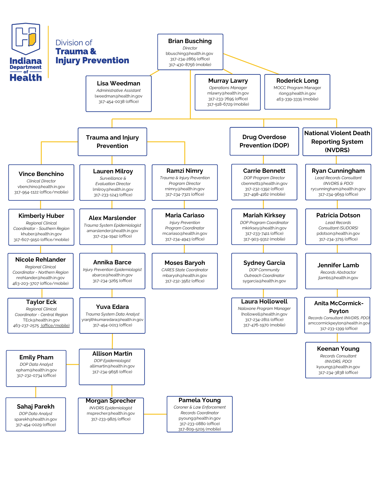 (Contact Information)8.5x11 Trauma & Emergency Prevention.png